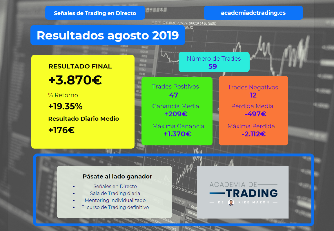 rdosagostob Resultado Agosto 2019